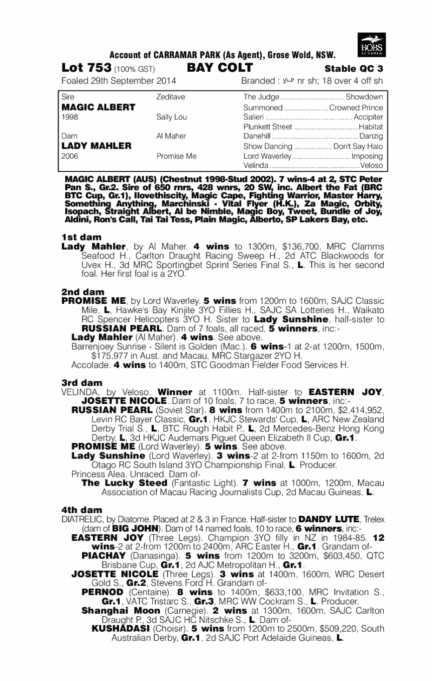 Magic Albert (AUS) / Lady Mahler (AUS) - pedigree