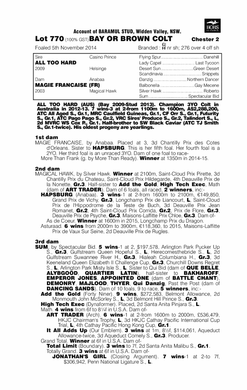 All Too Hard (AUS) / Magie Francaise (FR) - pedigree