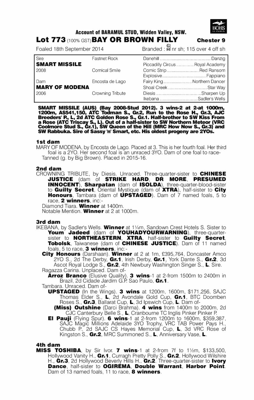 Smart Missile (AUS) / Mary Of Modena (AUS) - pedigree