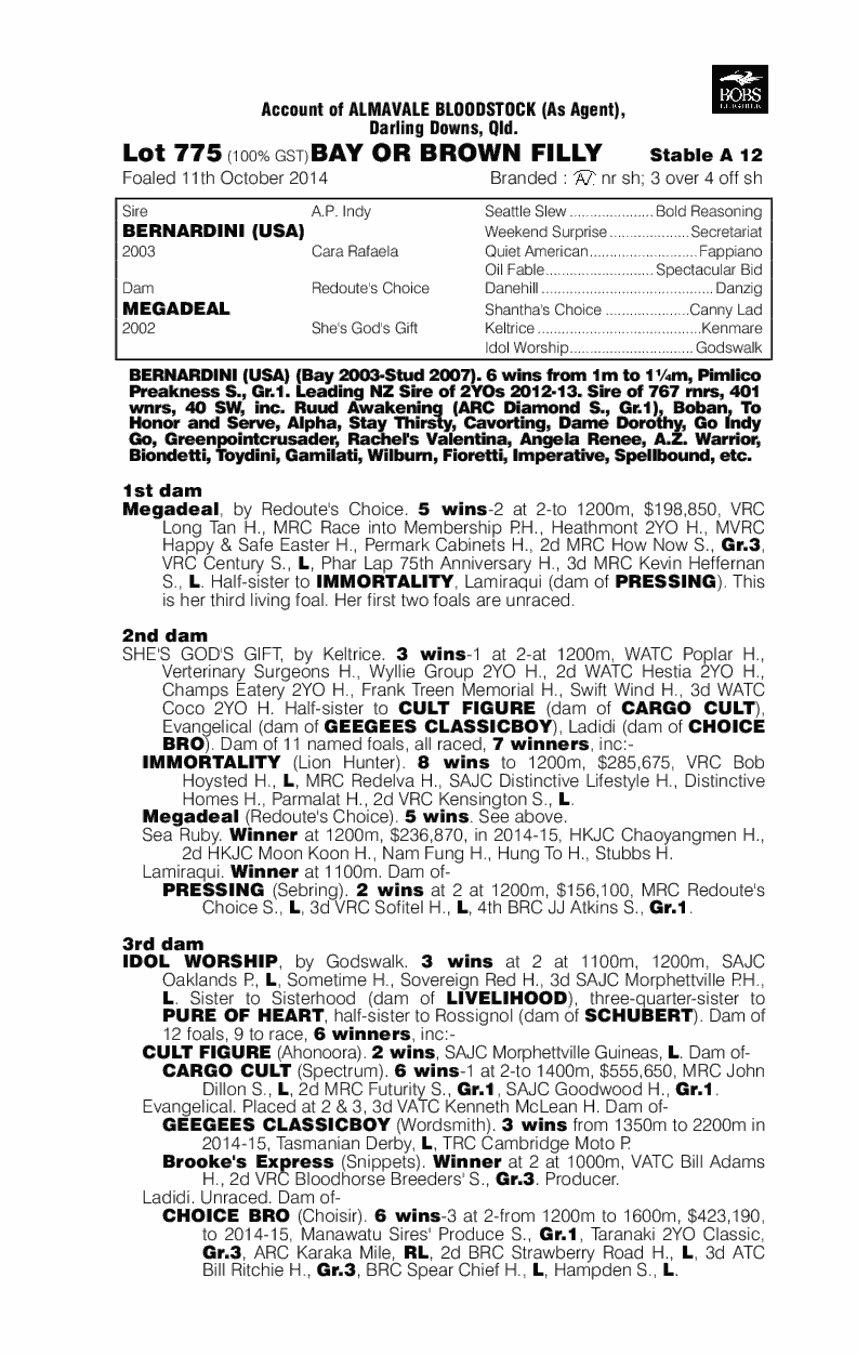 Bernardini (USA) / Megadeal (AUS) - pedigree