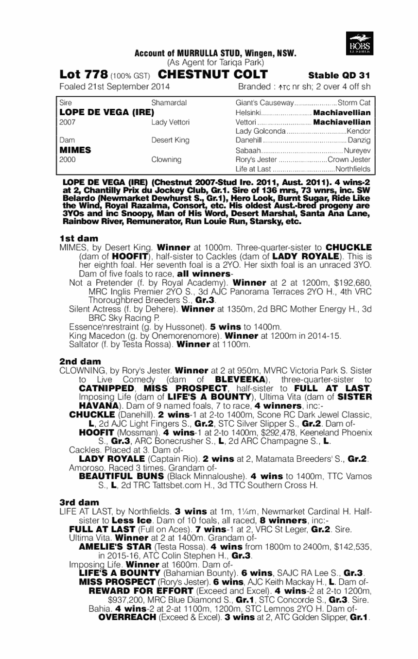 Lope De Vega (IRE) / Mimes (AUS) - pedigree