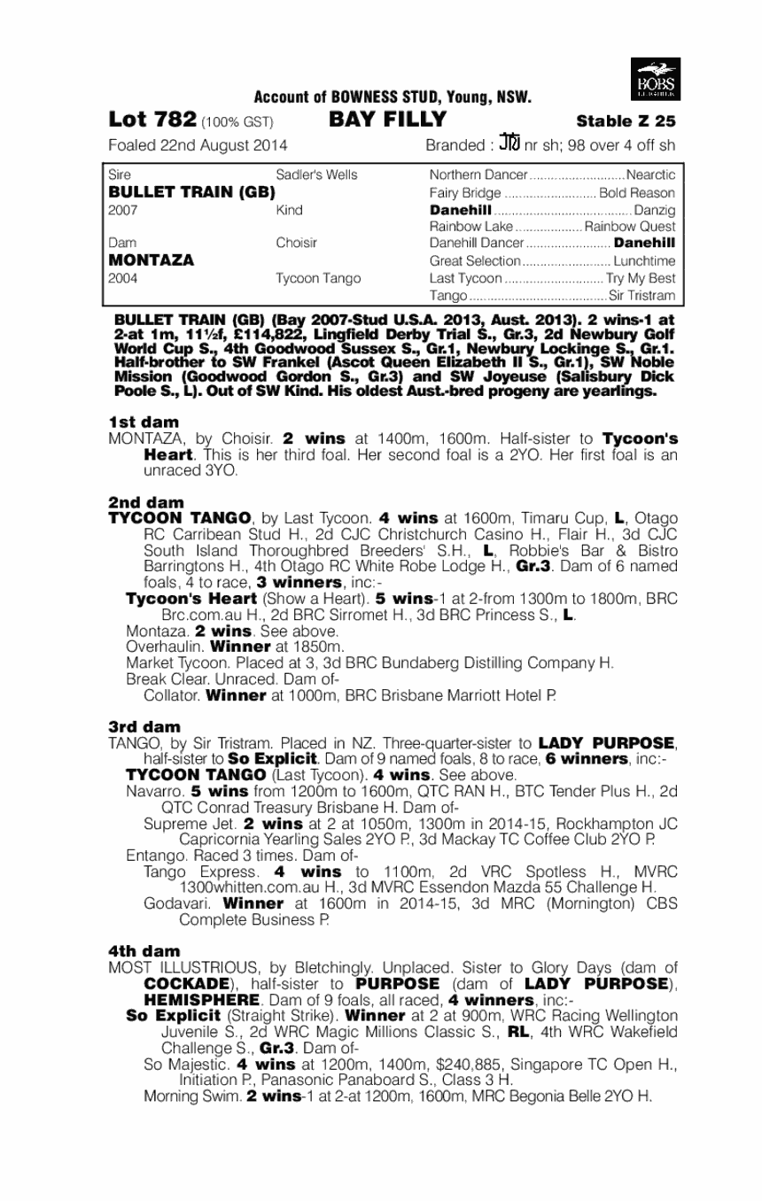 Egyptian Bullet (AUS) - pedigree