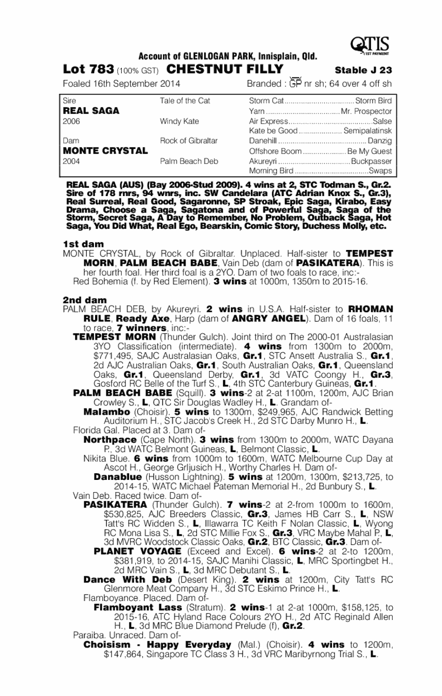 Real Saga (AUS) / Monte Crystal (AUS) - pedigree
