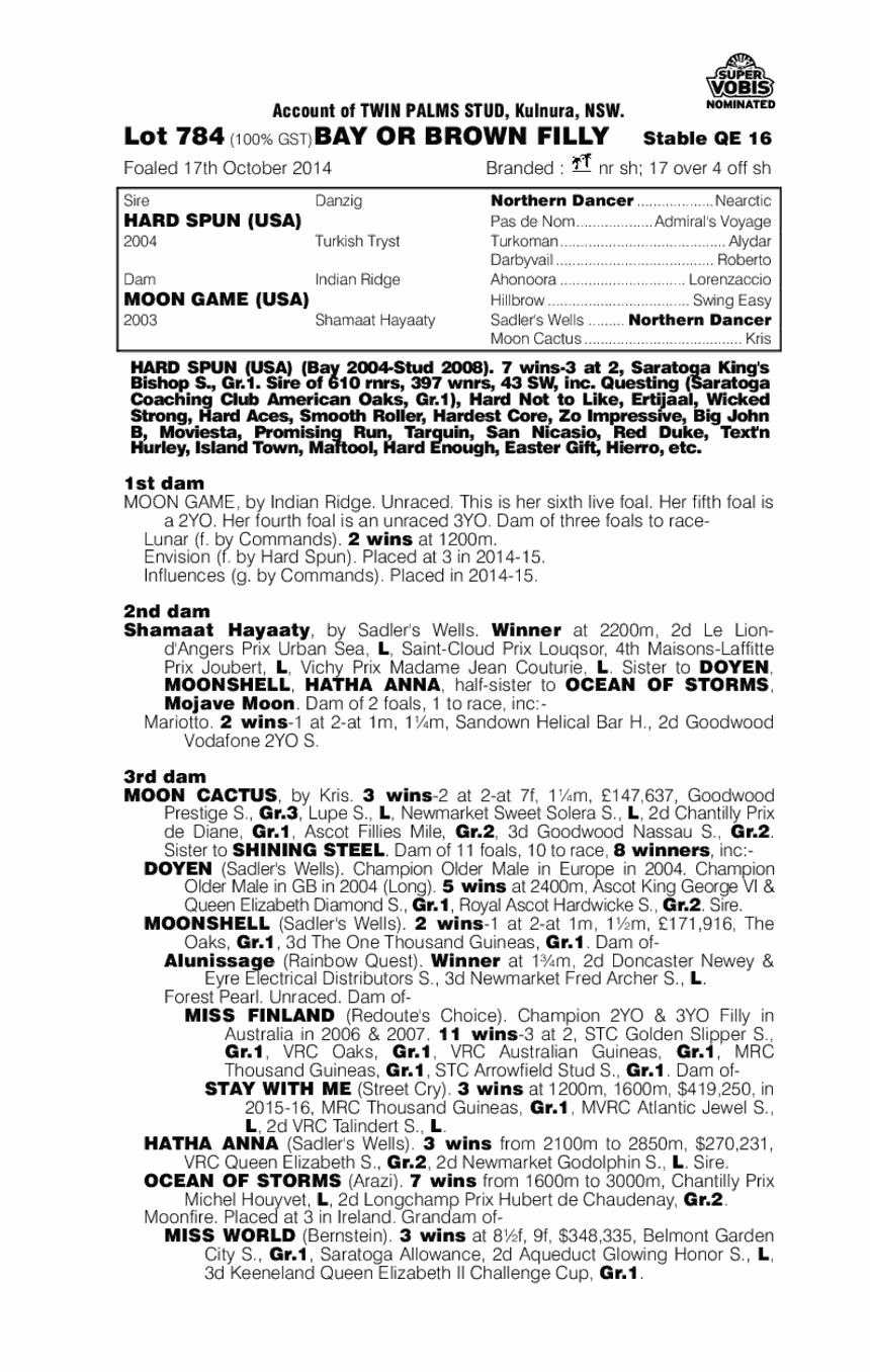 Hard Spun (USA) / Moon Game (USA) - pedigree