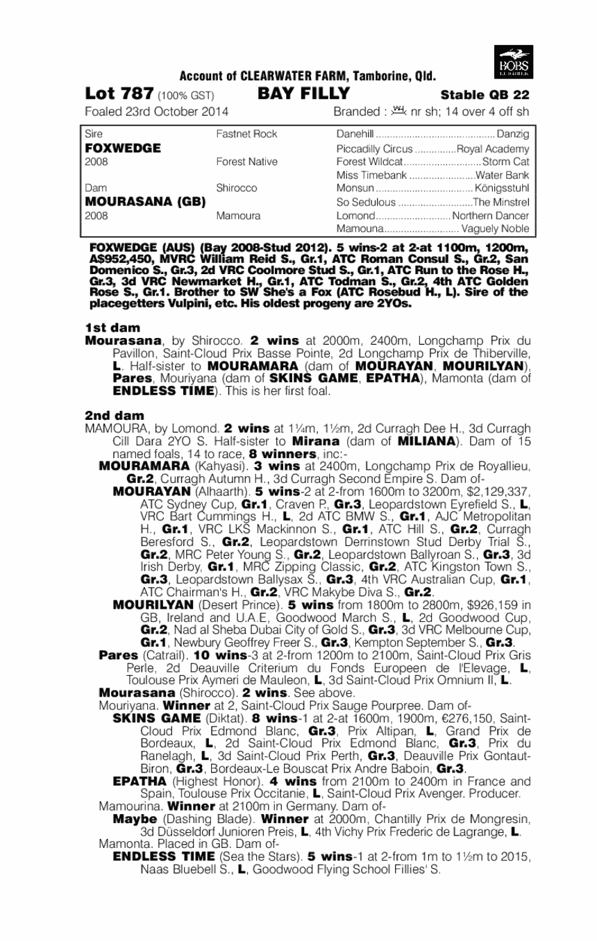 Foxwedge (AUS) / Mourasana (GB) - pedigree