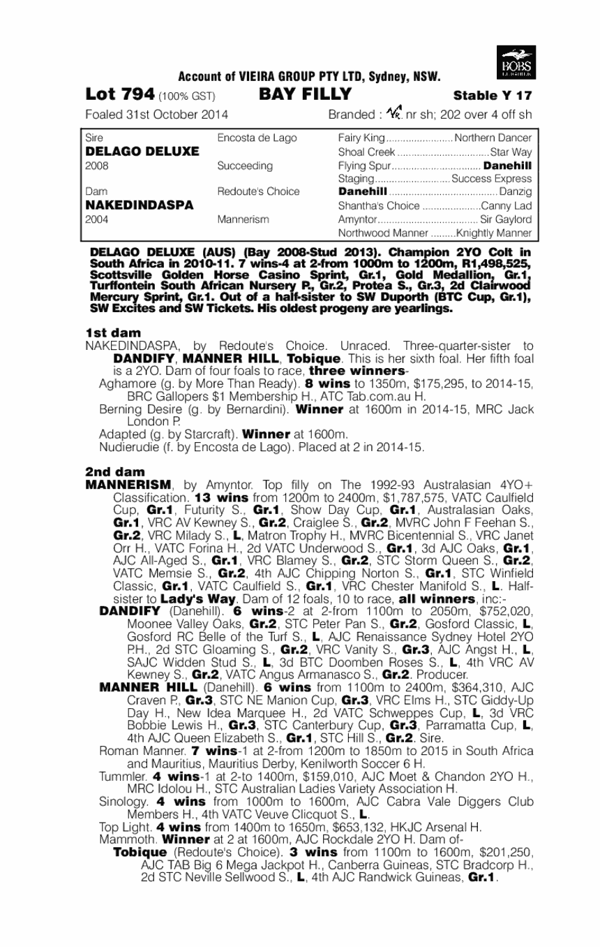 Delago Deluxe (AUS) / Nakedindaspa (AUS) - pedigree