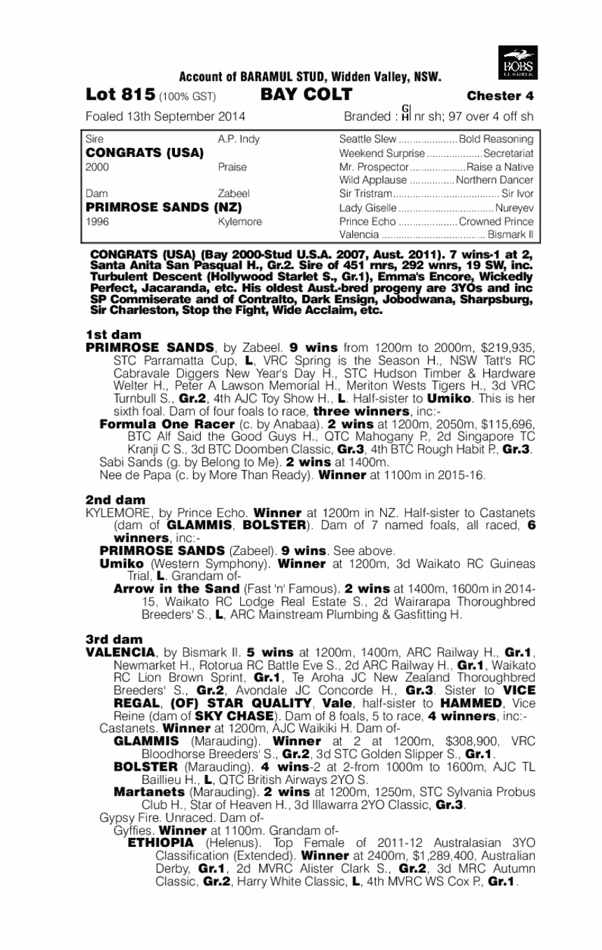 Congrats (USA) / Primrose Sands (NZ) - pedigree