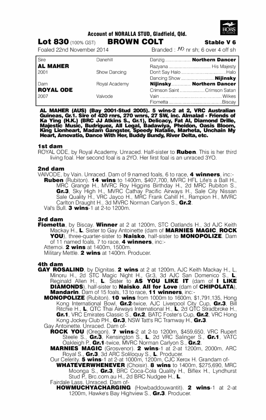 Al Maher (AUS) / Royal Ode (AUS) - pedigree