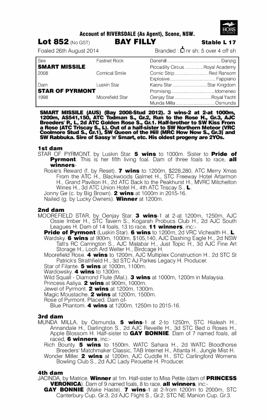 Smart Missile (AUS) / Star Of Pyrmont (AUS) - pedigree