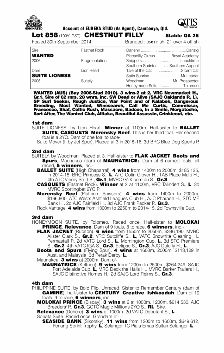 Wanted (AUS) / Suite Lioness (AUS) - pedigree