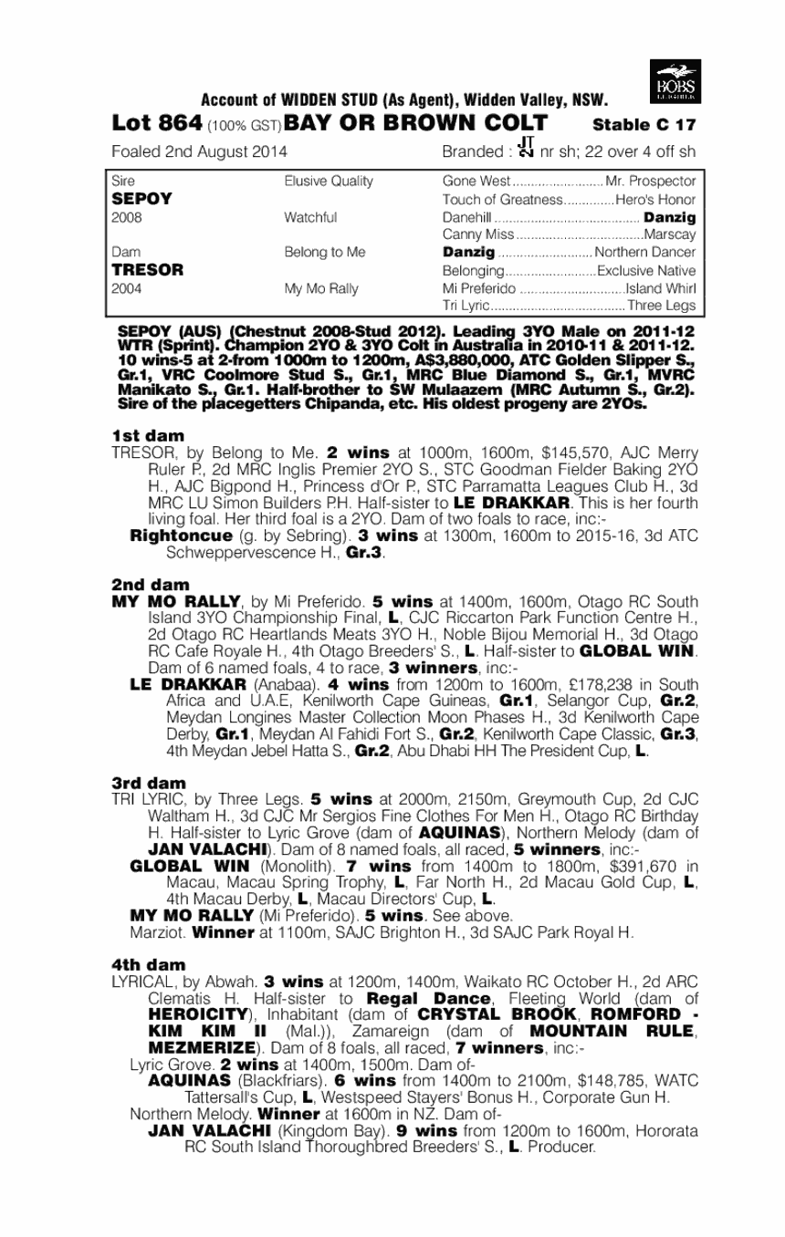 Sepoy (AUS) / Tresor (AUS) - pedigree