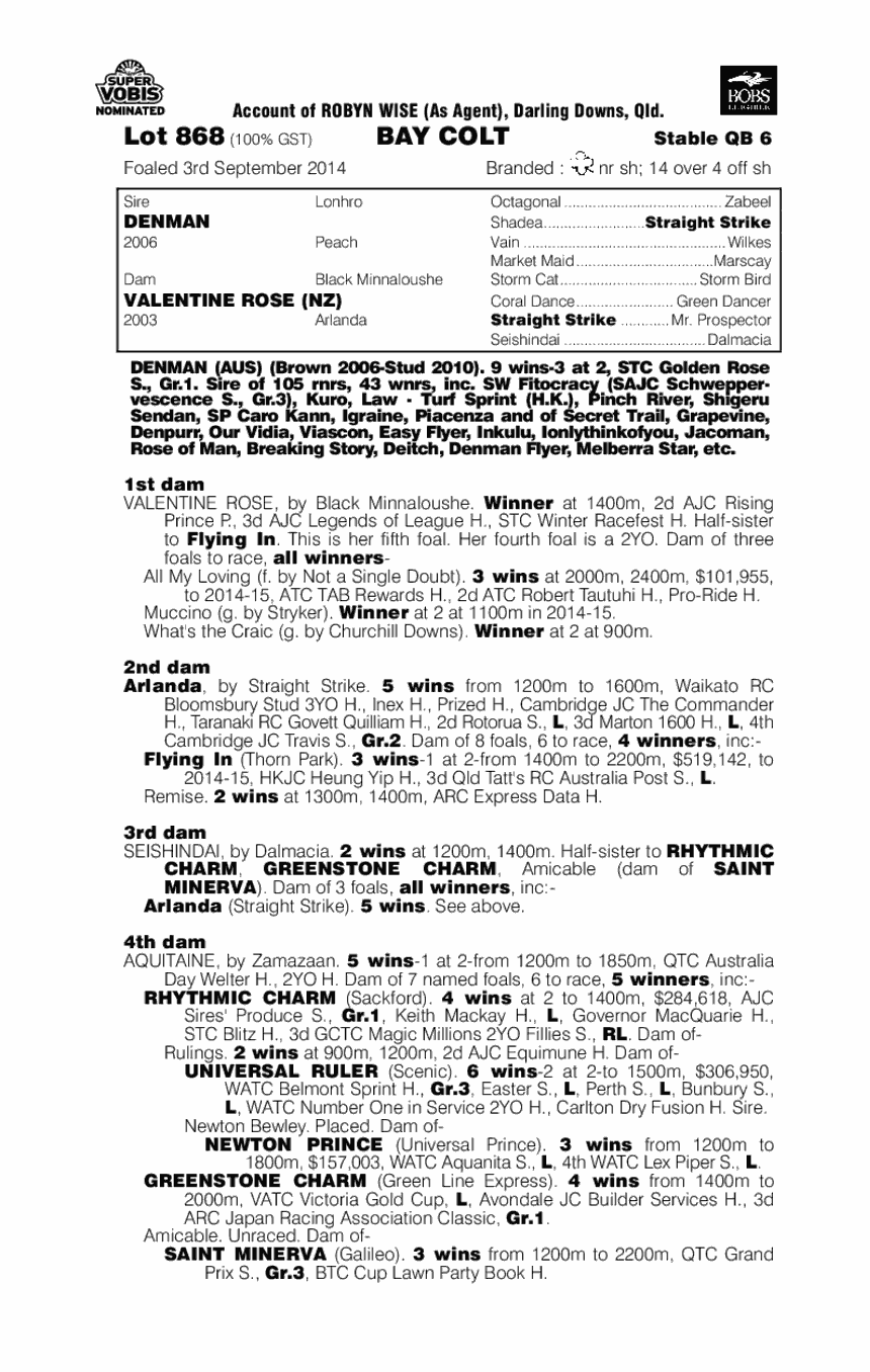 Denman (AUS) / Valentine Rose (NZ) - pedigree
