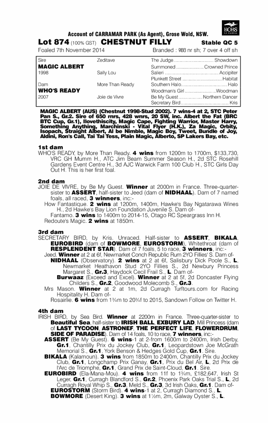 Magic Albert (AUS) / Who's Ready (AUS) - pedigree