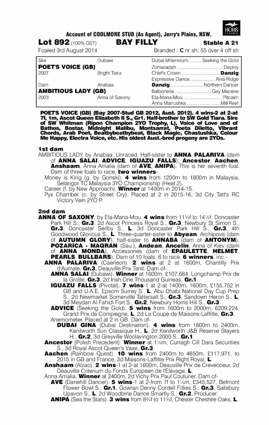 Poetic Diva (AUS) - pedigree