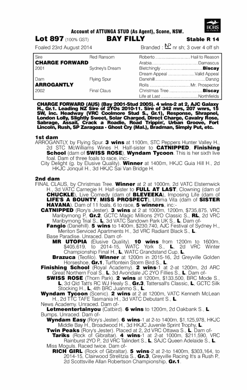 Charge Forward (AUS) / Arrogantly (AUS) - pedigree