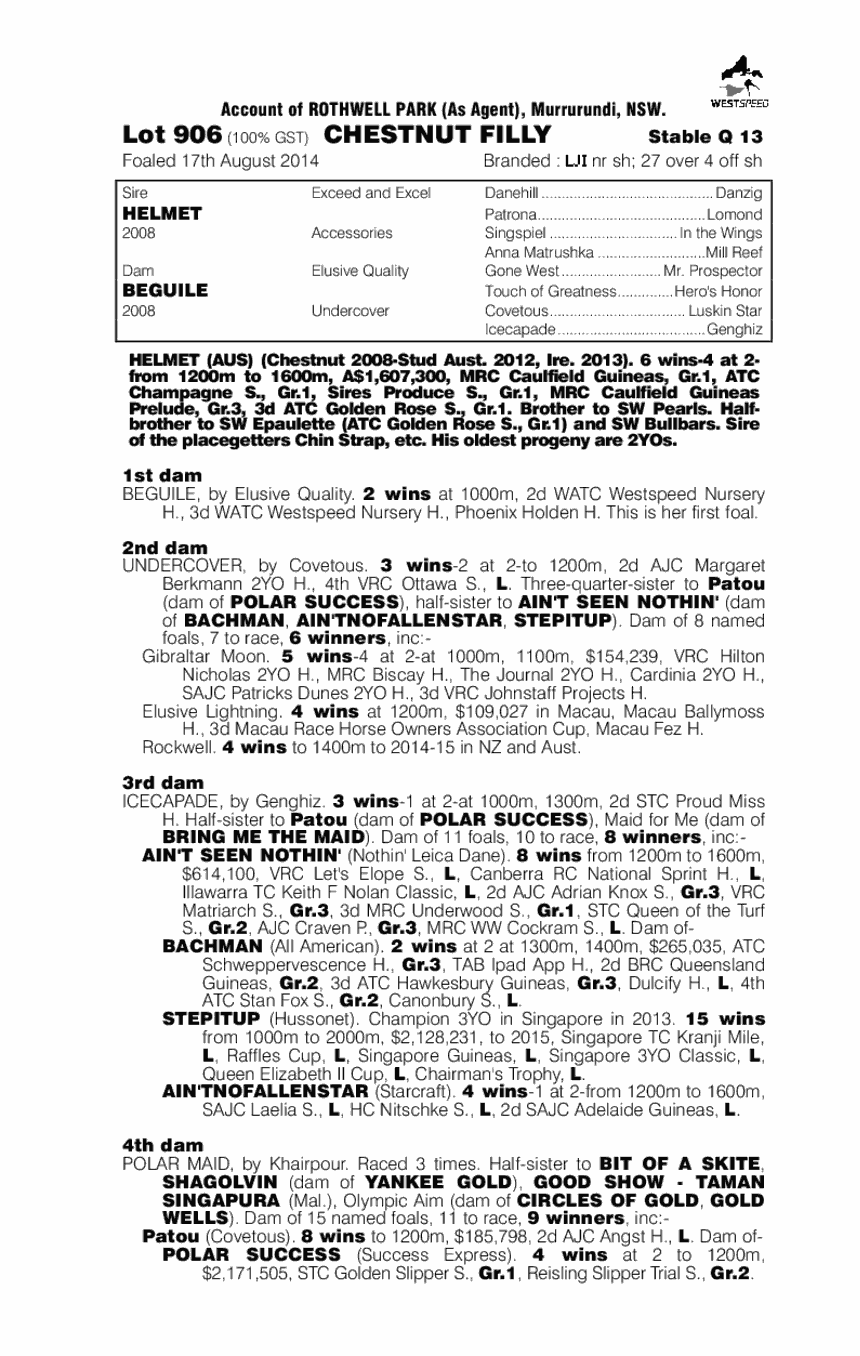 Helmet (AUS) / Beguile (AUS) - pedigree