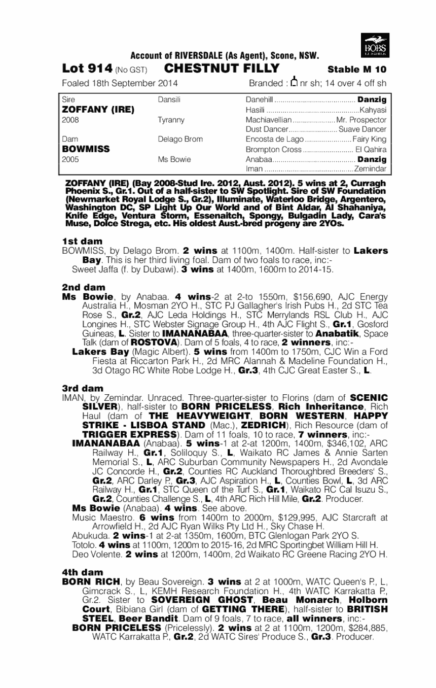 Zoffany (IRE) / Bowmiss (AUS) - pedigree