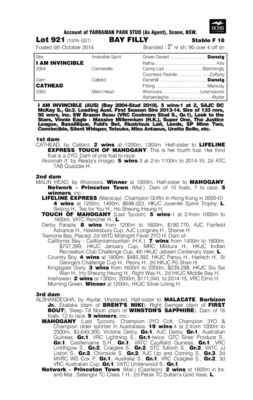 I Am Invincible (AUS) / Cathead (AUS) - pedigree