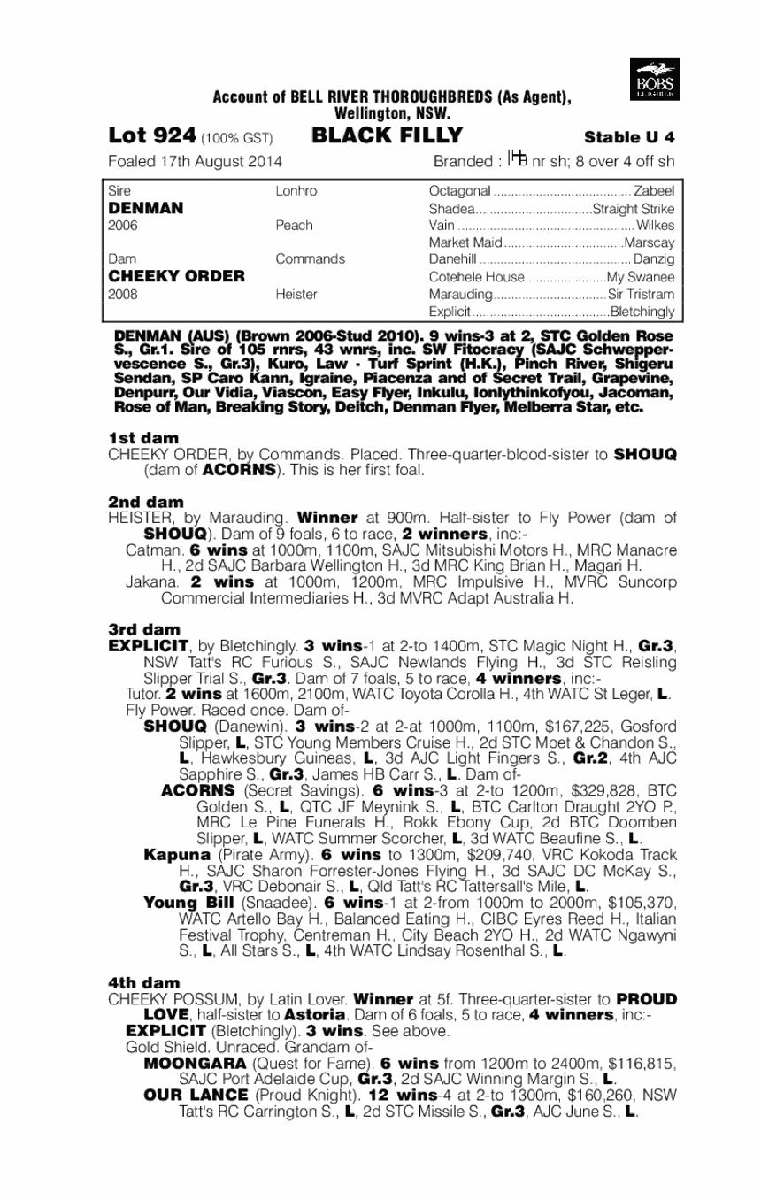 Denman (AUS) / Cheeky Order (AUS) - pedigree