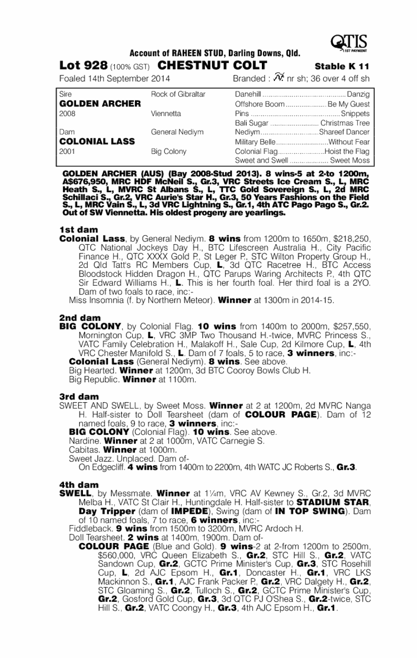 Golden Archer (AUS) / Colonial Lass (AUS) - pedigree