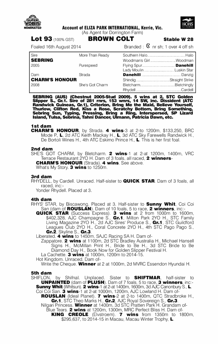 Sebring (AUS) / Charm's Honour (AUS) - pedigree