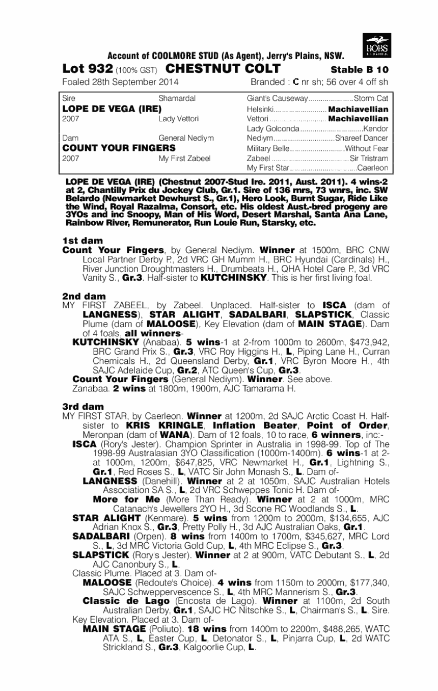 Lope De Vega (IRE) / Count Your Fingers (AUS) - pedigree