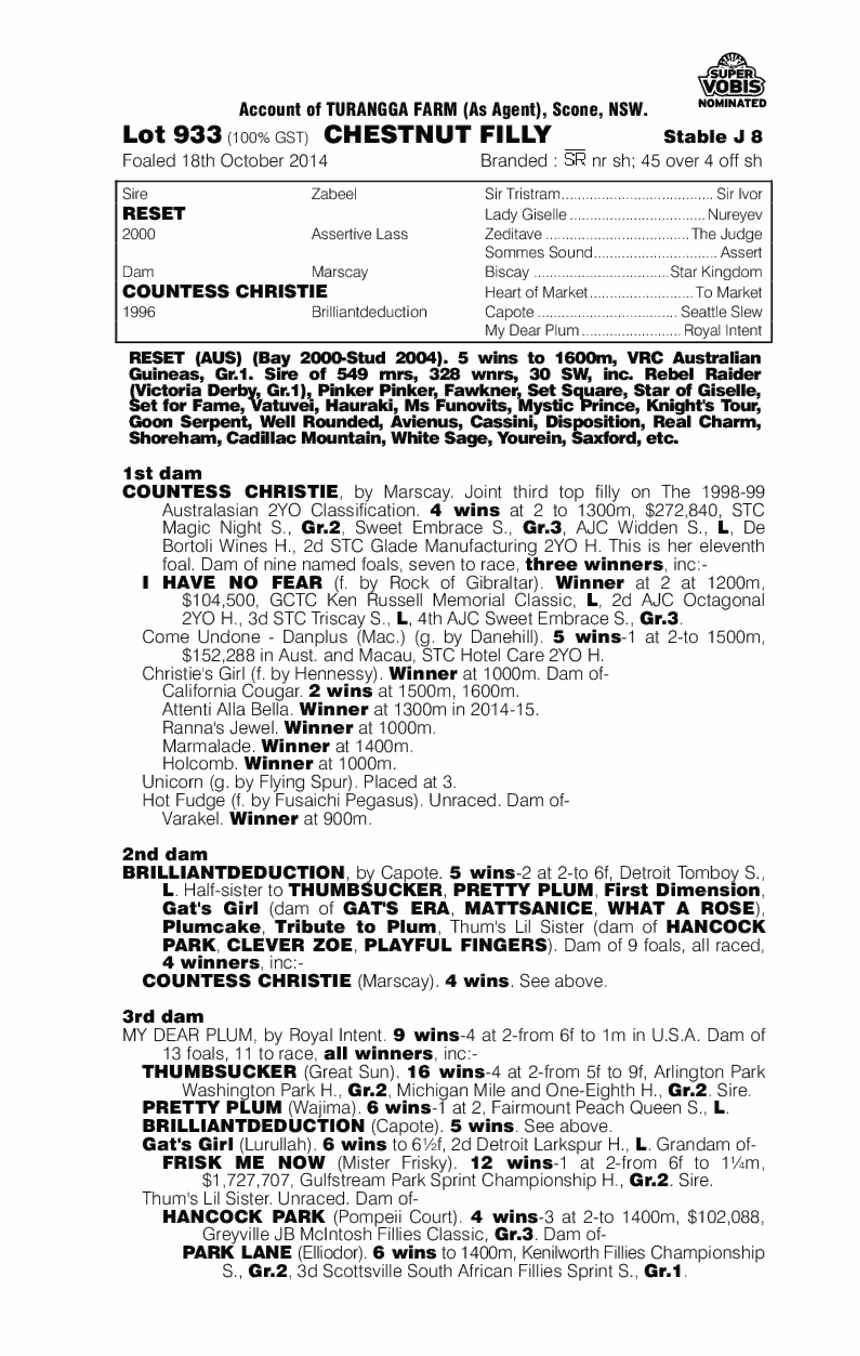 Reset (AUS) / Countess Christie (AUS) - pedigree