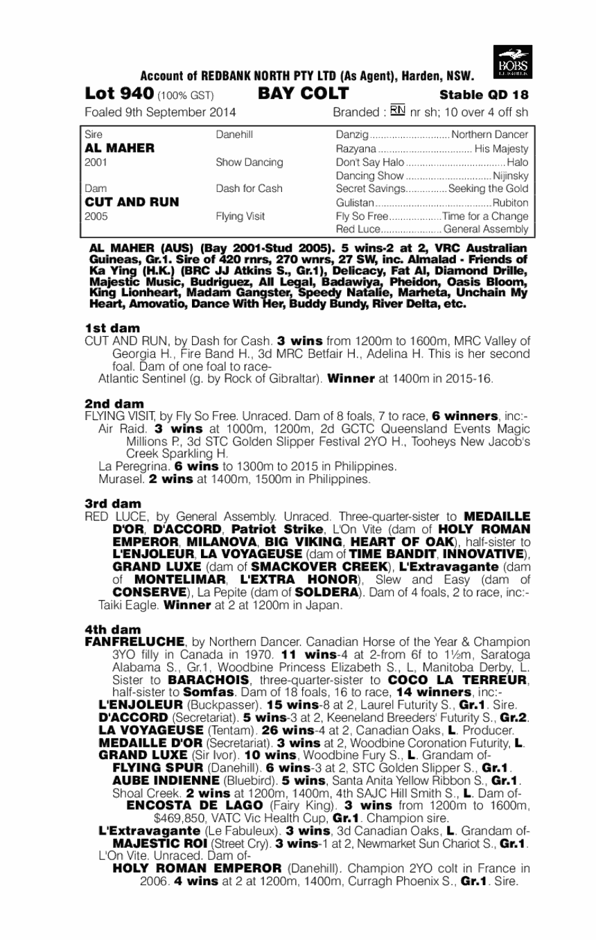 Al Maher (AUS) / Cut And Run (AUS) - pedigree