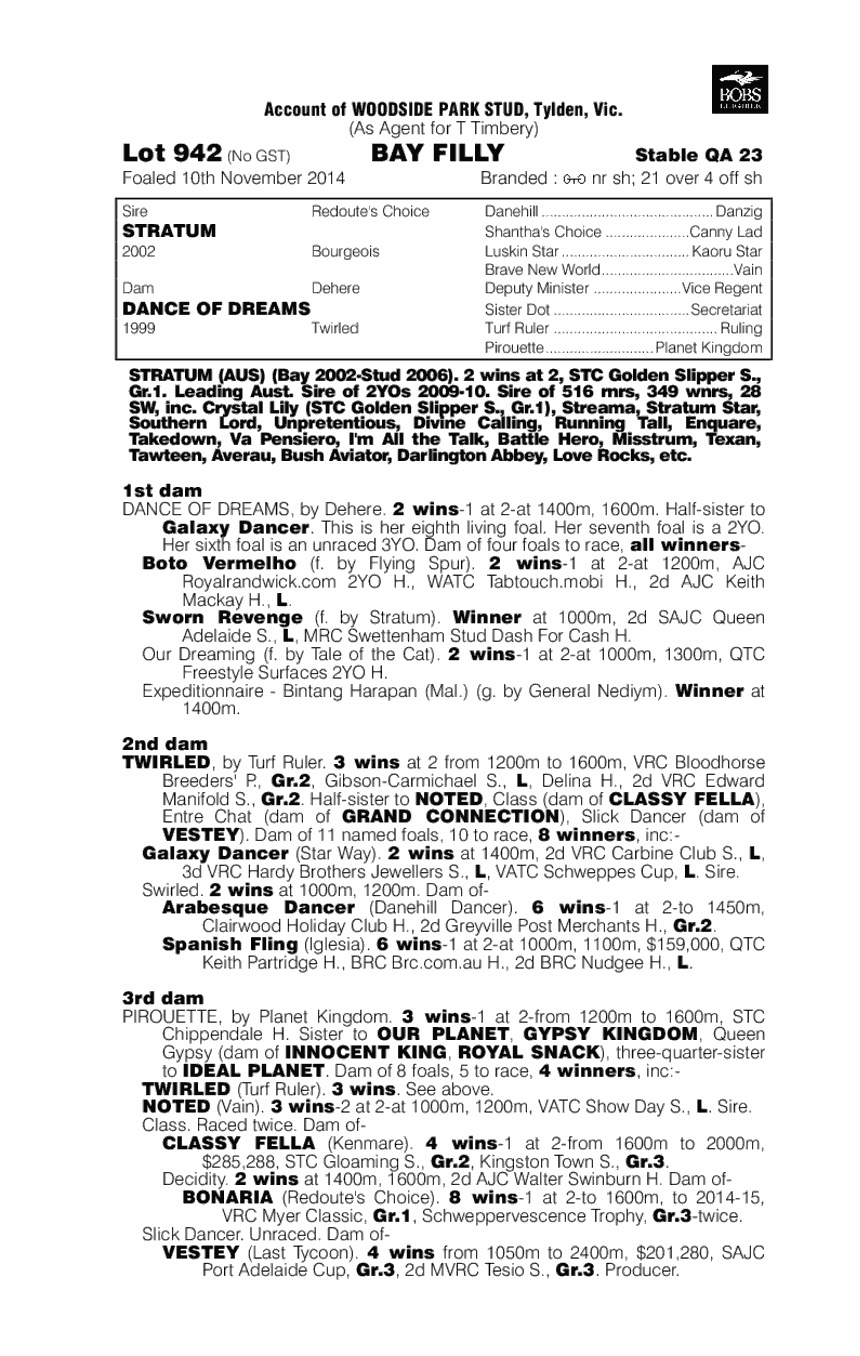 Jefe (AUS) - pedigree