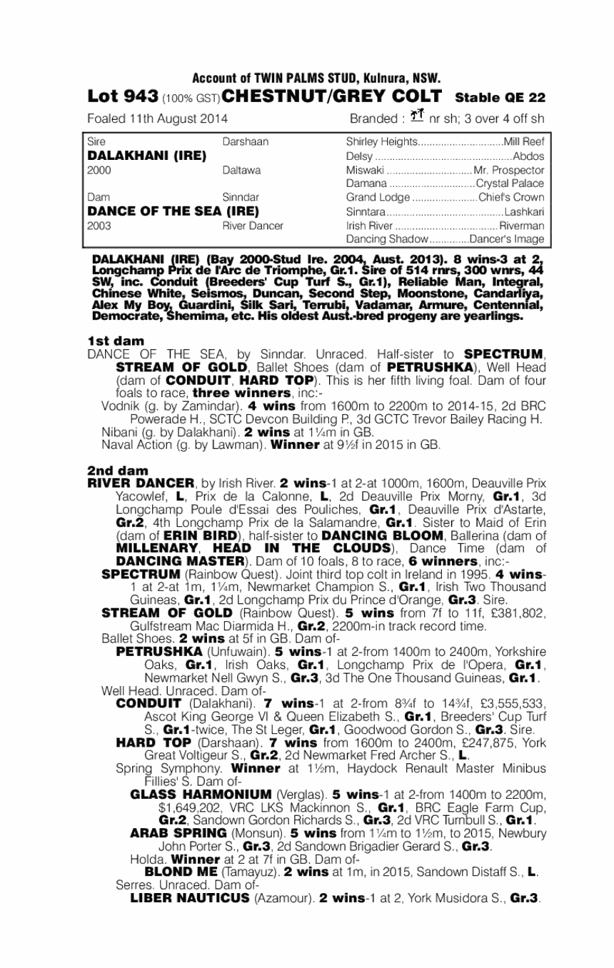 Dalakhani (IRE) / Dance Of The Sea (IRE) - pedigree