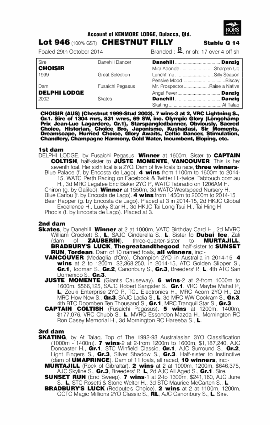 Choisir (AUS) / Delphi Lodge (AUS) - pedigree