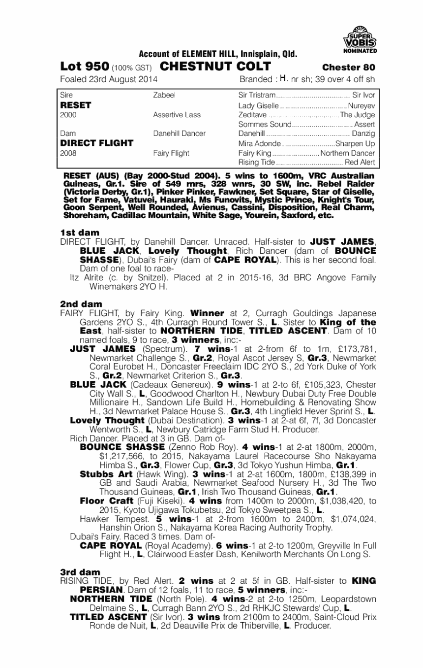 Reset (AUS) / Direct Flight (AUS) - pedigree