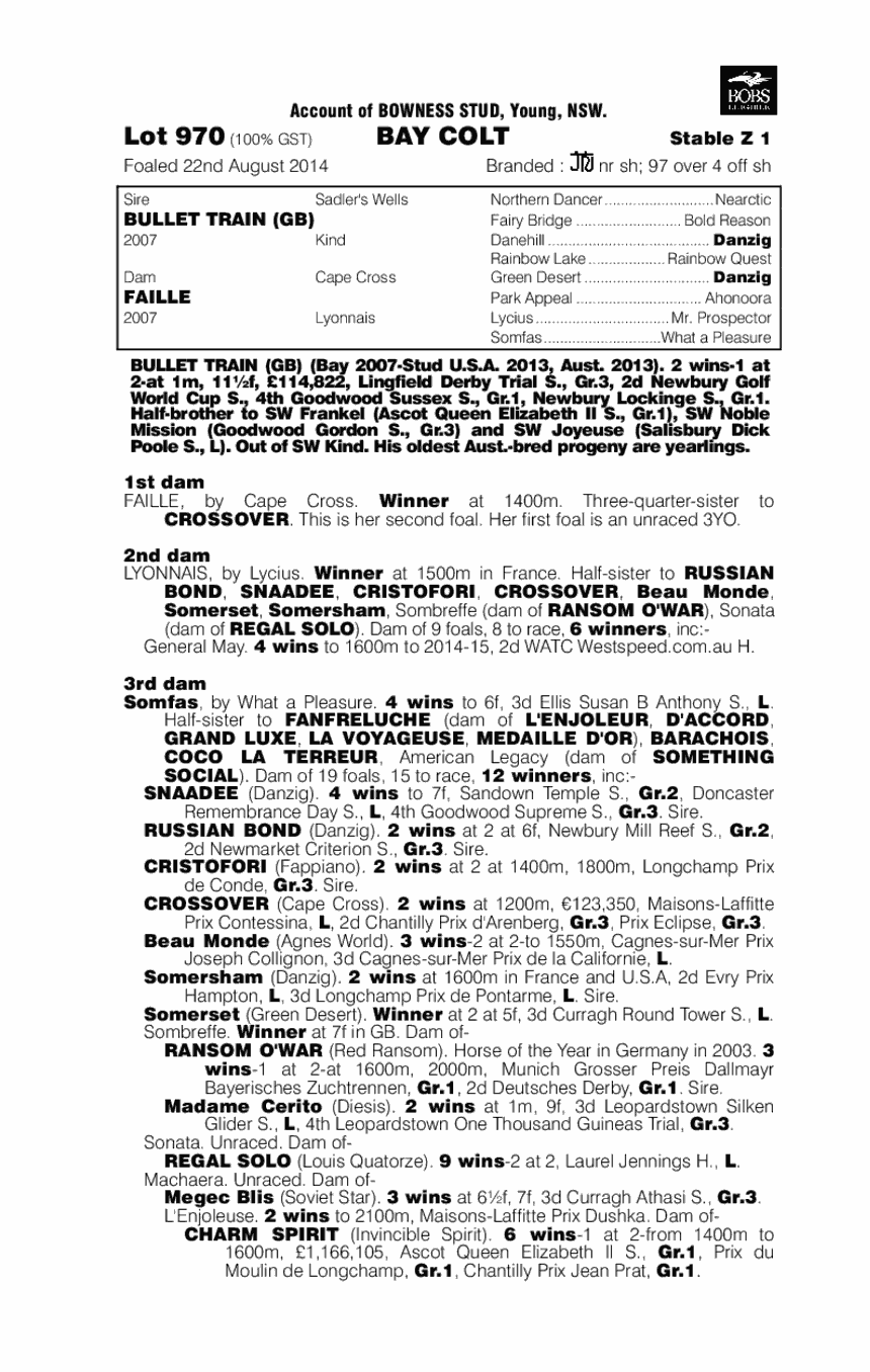 Bullet Train (GB) / Faille (AUS) - pedigree