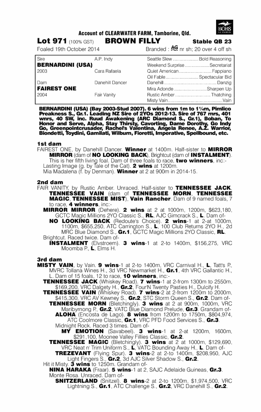 Bernardini (USA) / Fairest One (AUS) - pedigree