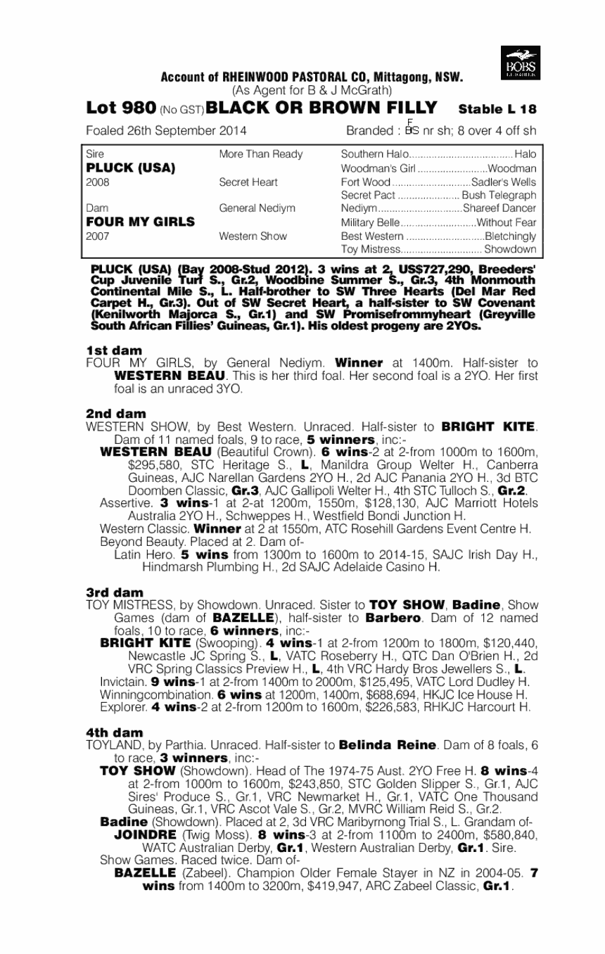 Pluck (USA) / Four My Girls (AUS) - pedigree