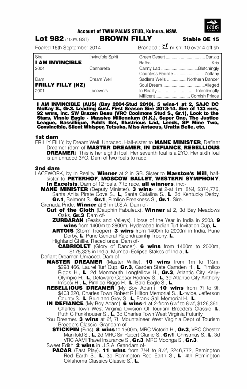 I Am Invincible (AUS) / Frilly Filly (NZ) - pedigree