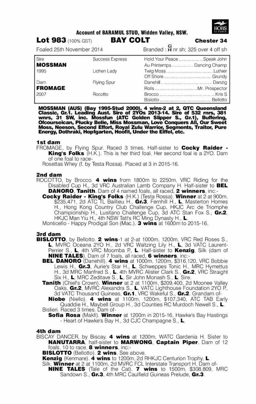 Mossman (AUS) / Fromage (AUS) - pedigree