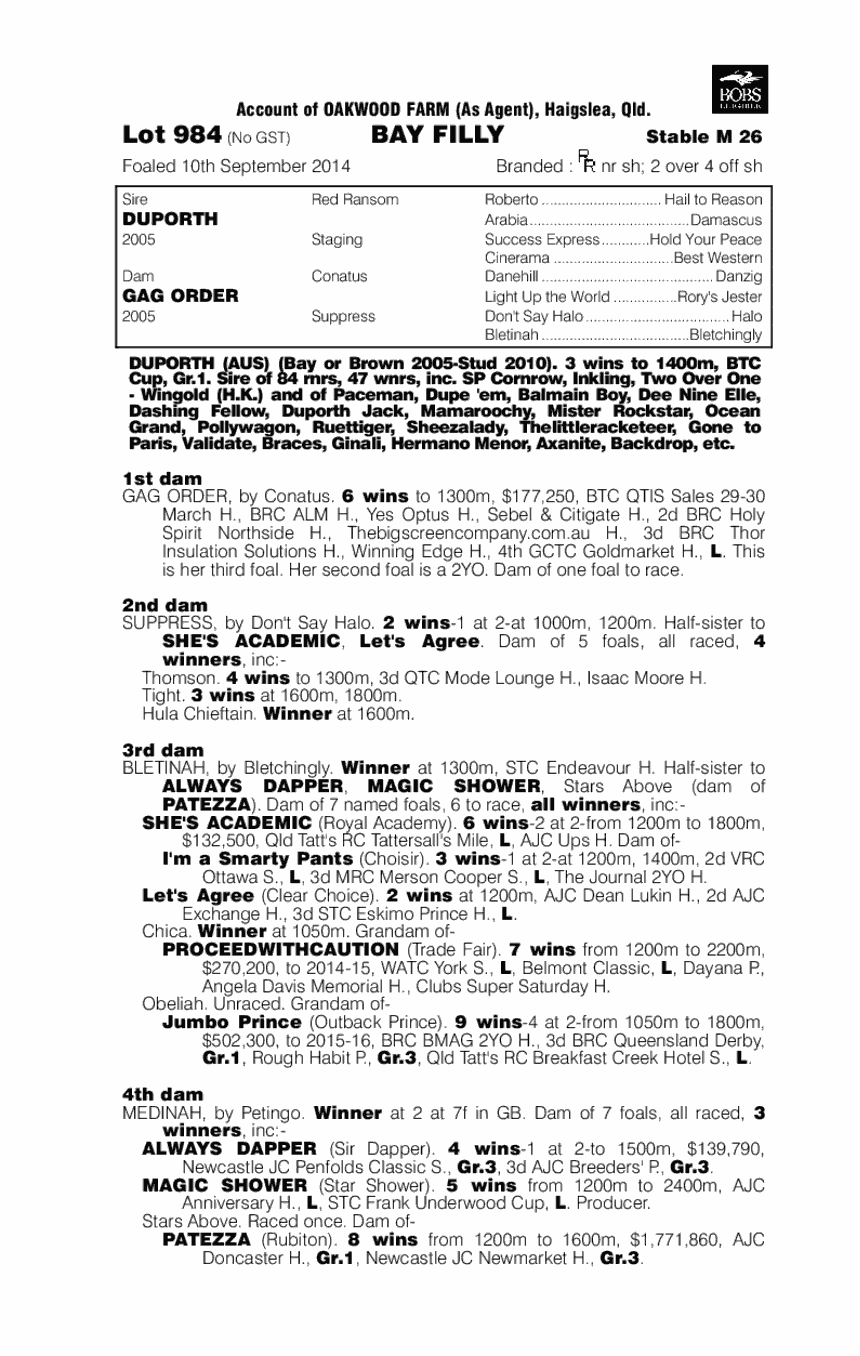 Duporth (AUS) / Gag Order (AUS) - pedigree