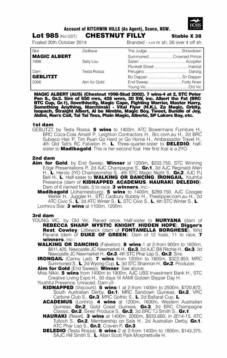 Magic Albert (AUS) / Geblitzt (AUS) - pedigree
