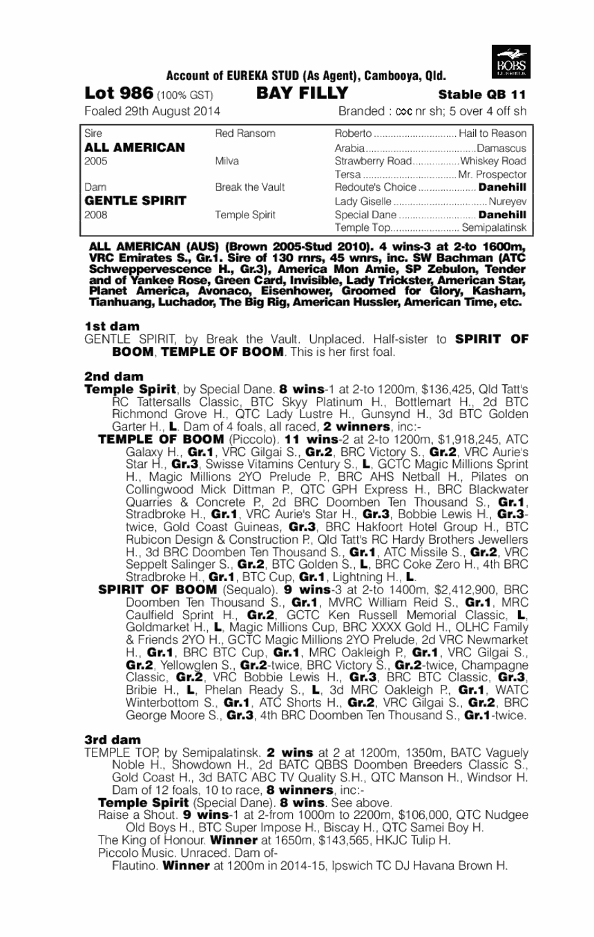 All American (AUS) / Gentle Spirit (AUS) - pedigree