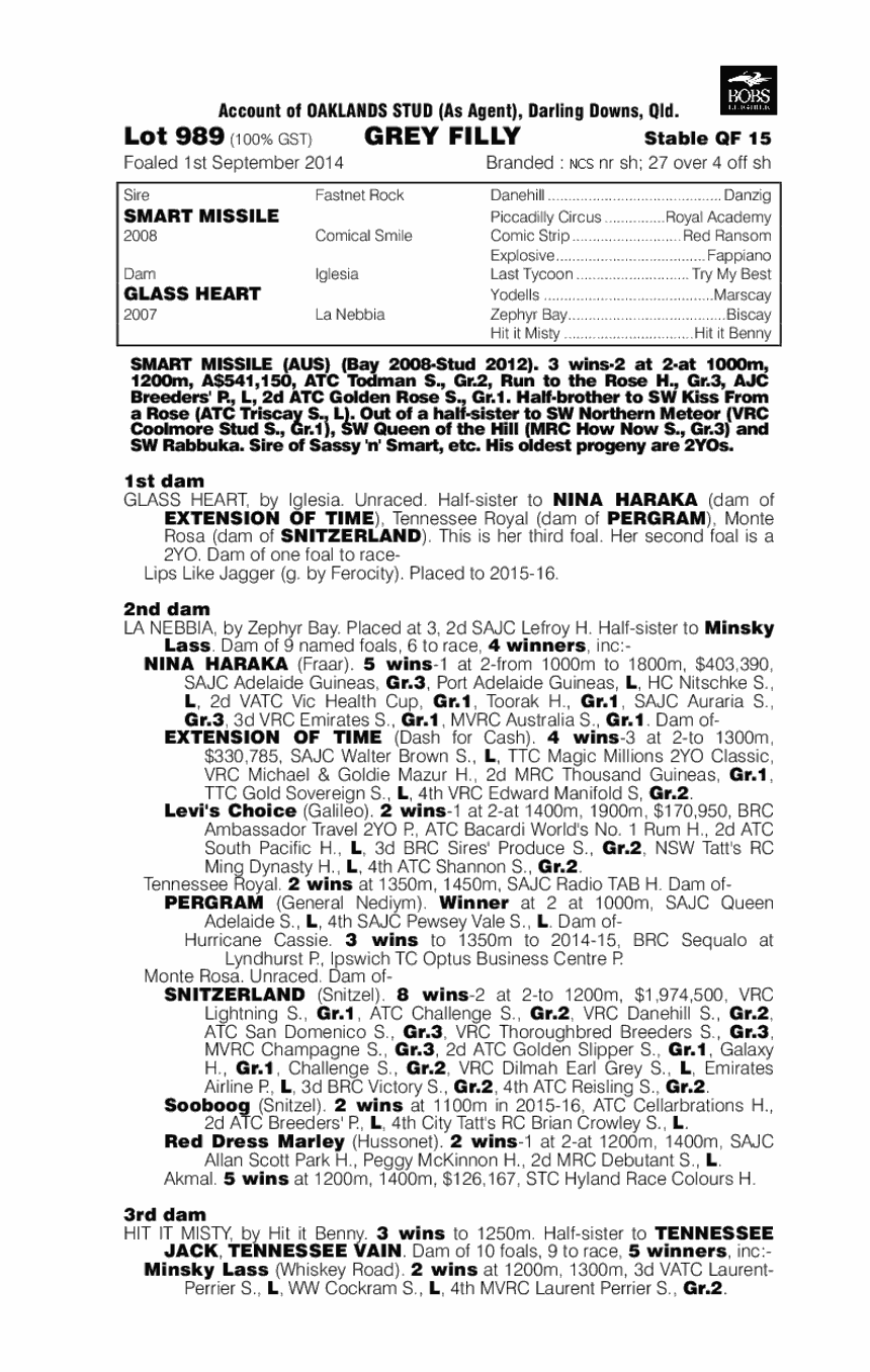 Smart Missile (AUS) / Glass Heart (AUS) - pedigree