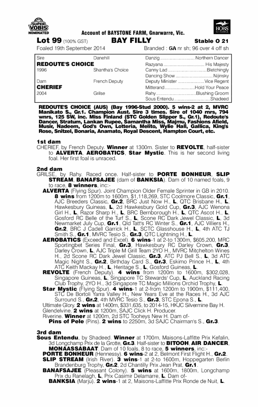 Redoute's Choice (AUS) / Cherief (AUS) - pedigree
