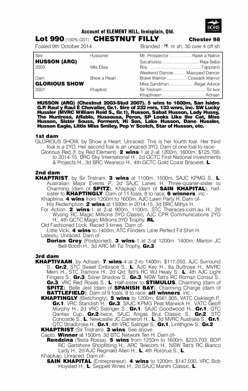 Husson (ARG) / Glorious Show (AUS) - pedigree