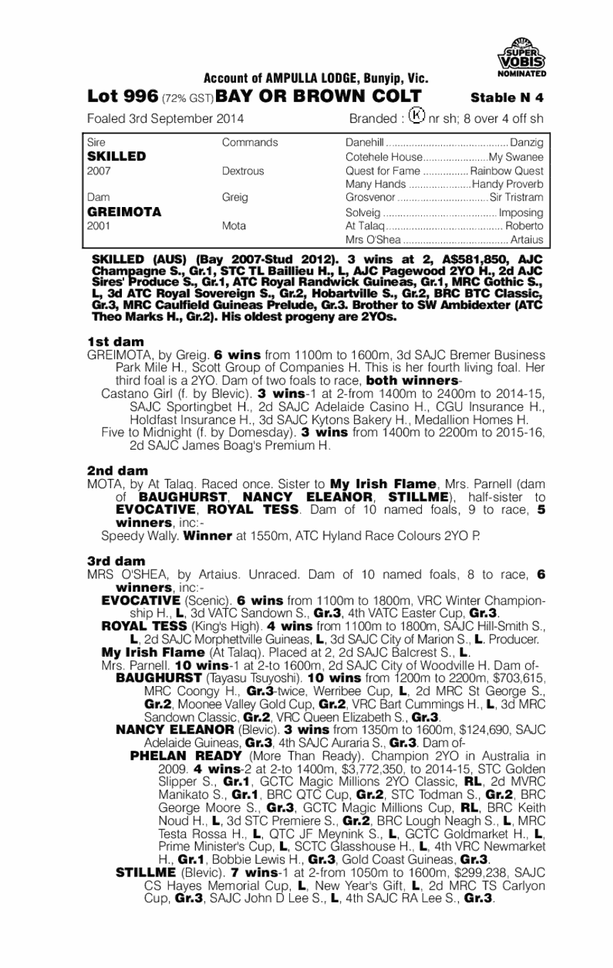 Skilled (AUS) / Greimota (AUS) - pedigree
