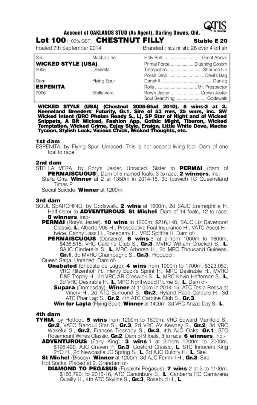 Wicked Style (USA) / Espenita (AUS) - pedigree