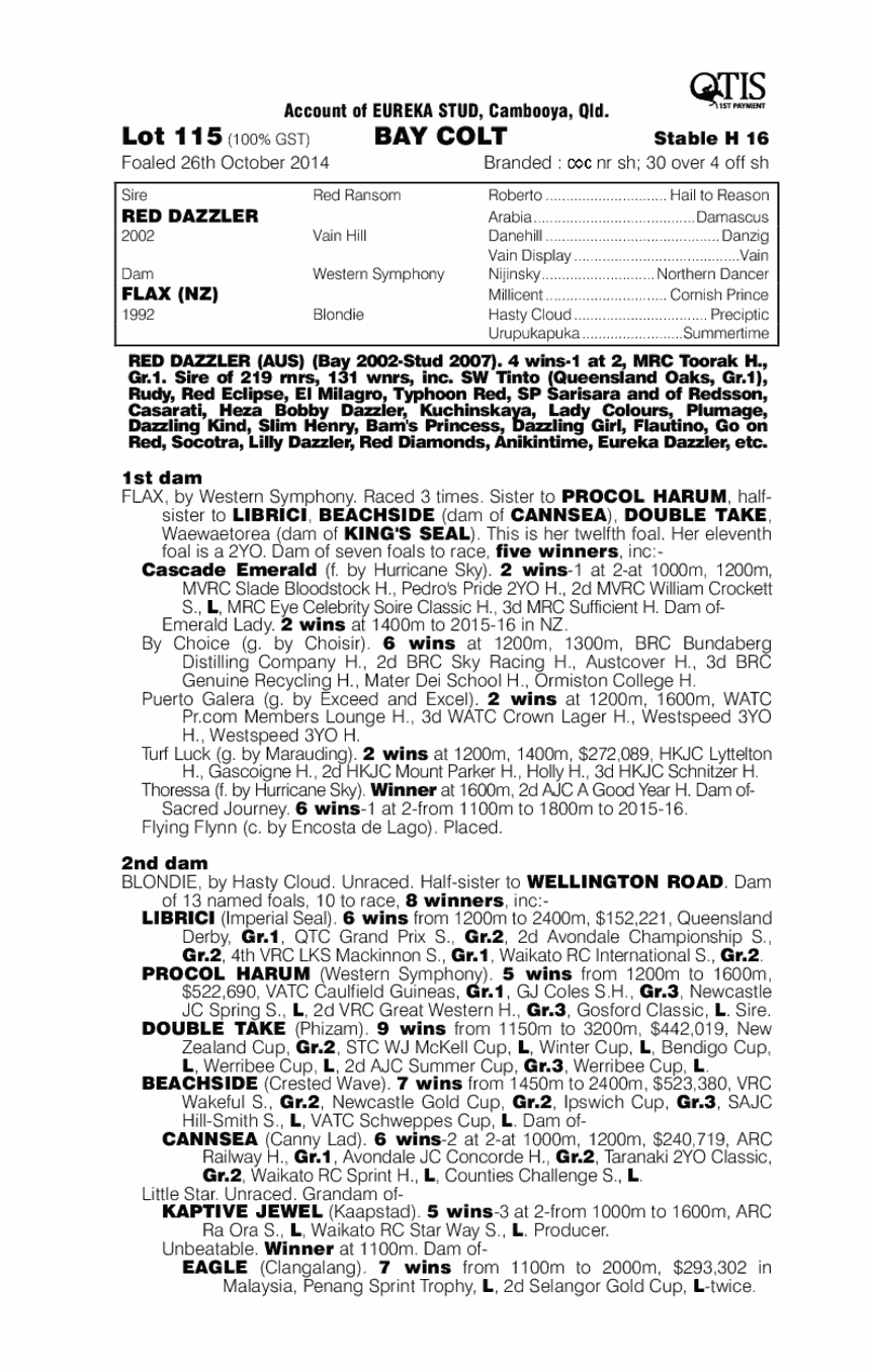 Red Dazzler (AUS) / Flax (NZ) - pedigree