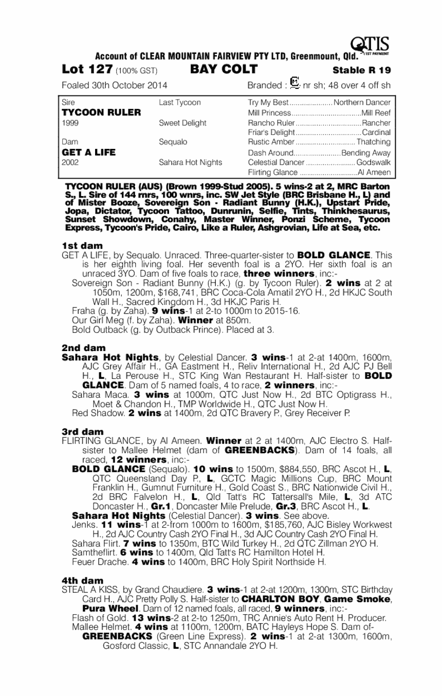 Tycoon Ruler (AUS) / Get a Life (AUS) - pedigree