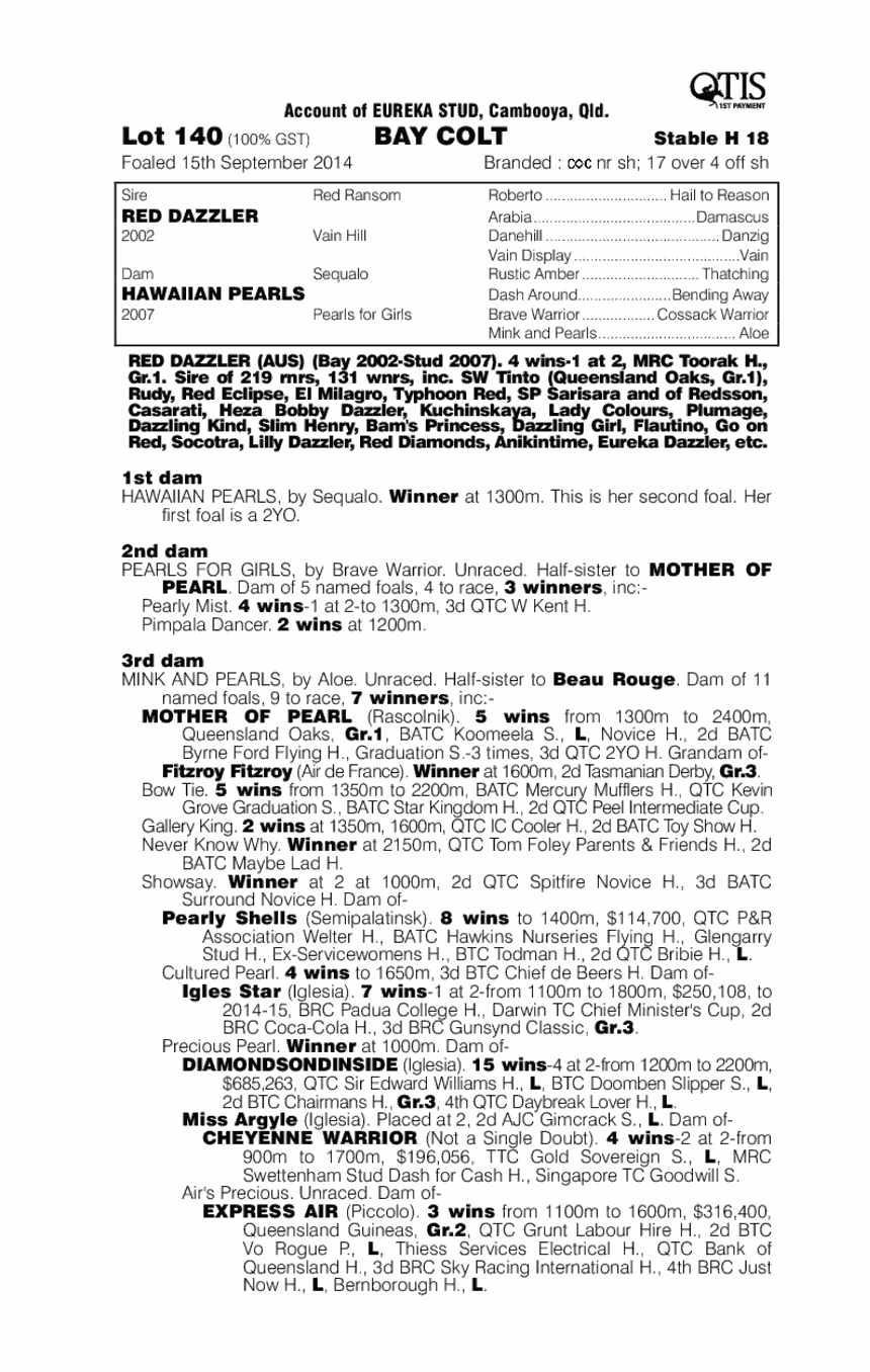 Red Dazzler (AUS) / Hawaiian Pearls (AUS) - pedigree