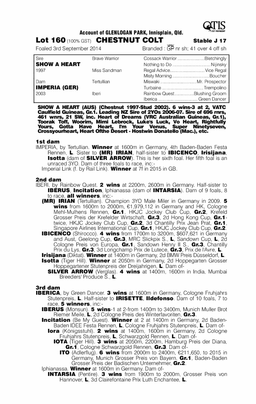 Show a Heart (AUS) / Imperia (GER) - pedigree