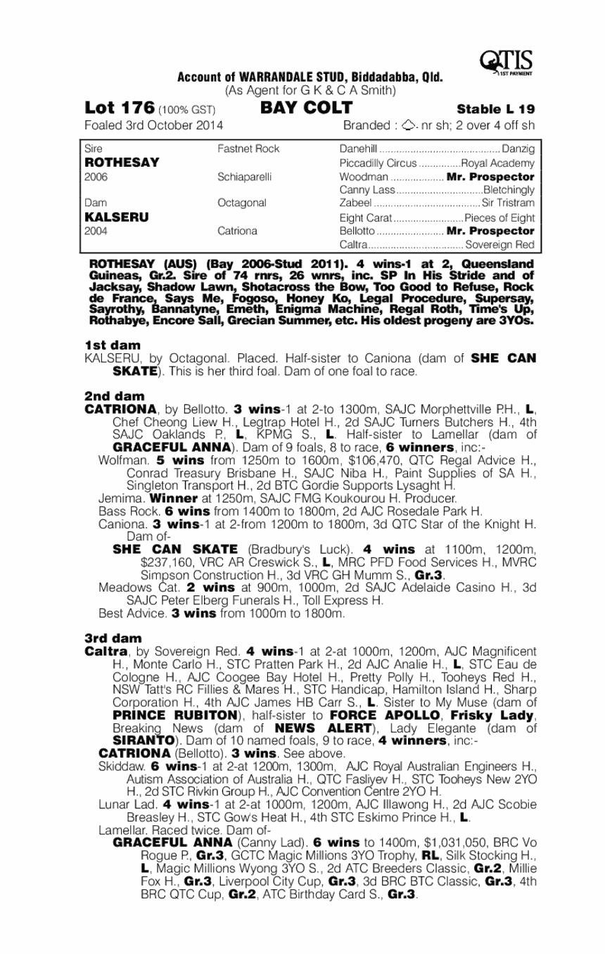 Rothesay (AUS) / Kalseru (AUS) - pedigree
